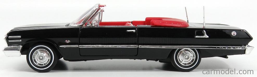 CHEVROLET - IMPALA CABRIOLET 1963