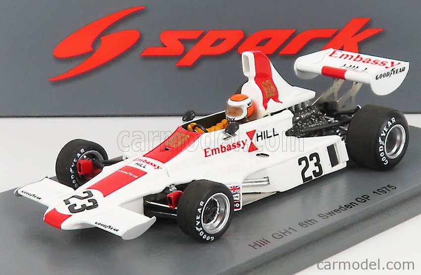 最安値大得価■スパークモデル 1/43 1975 ヒルGH1 #22 R.シュトメレン イタリアGP レーシングカー