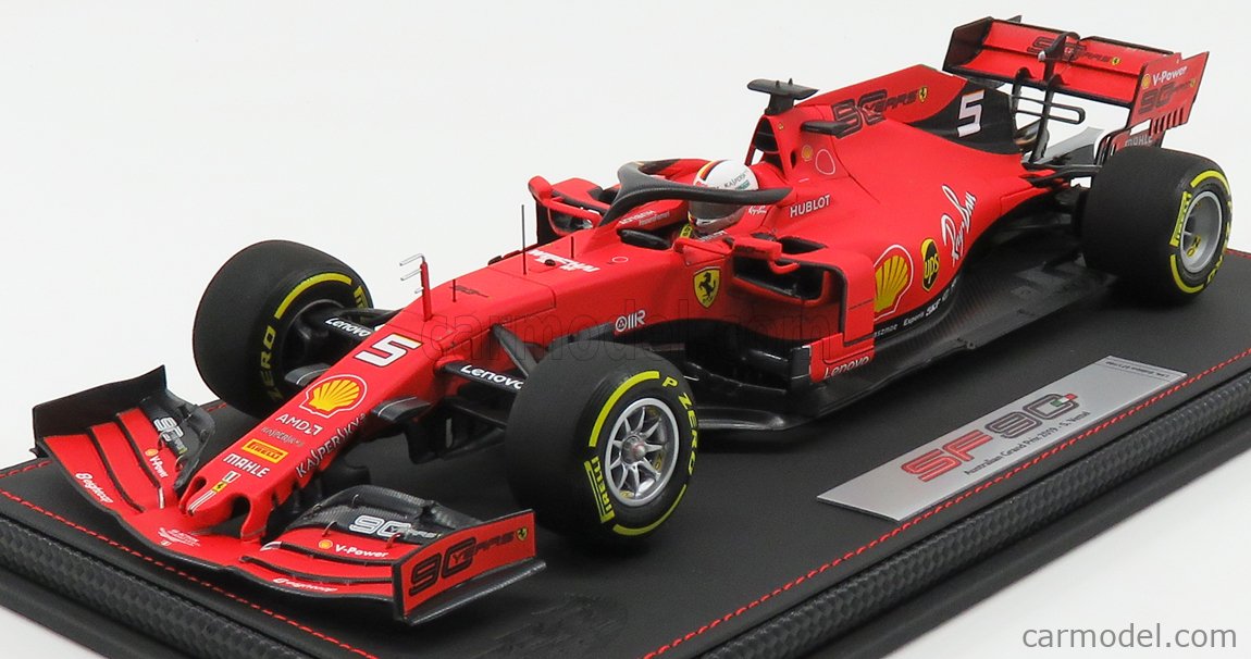 bbr f1 models