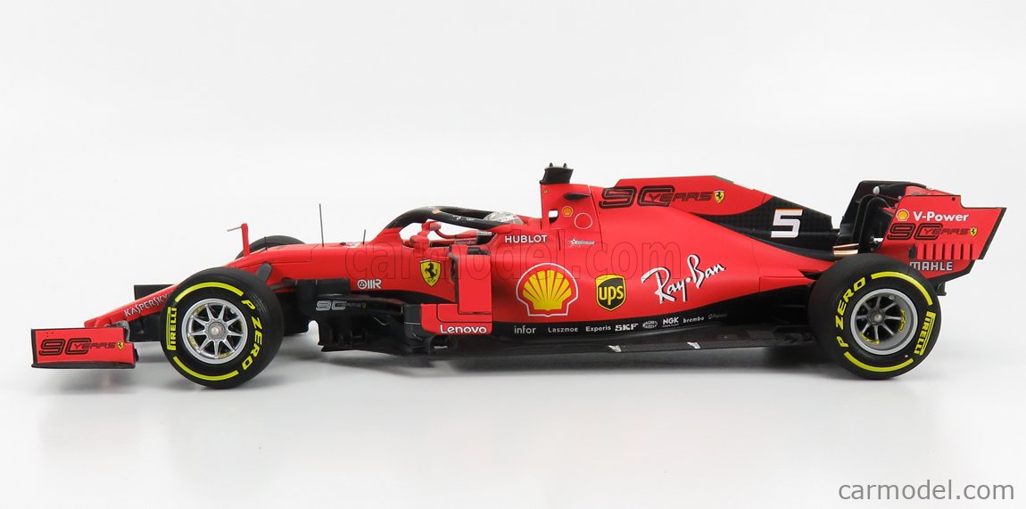 bbr ferrari f1