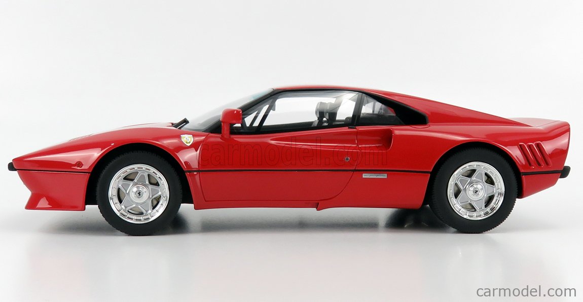 gt spirit 288 gto