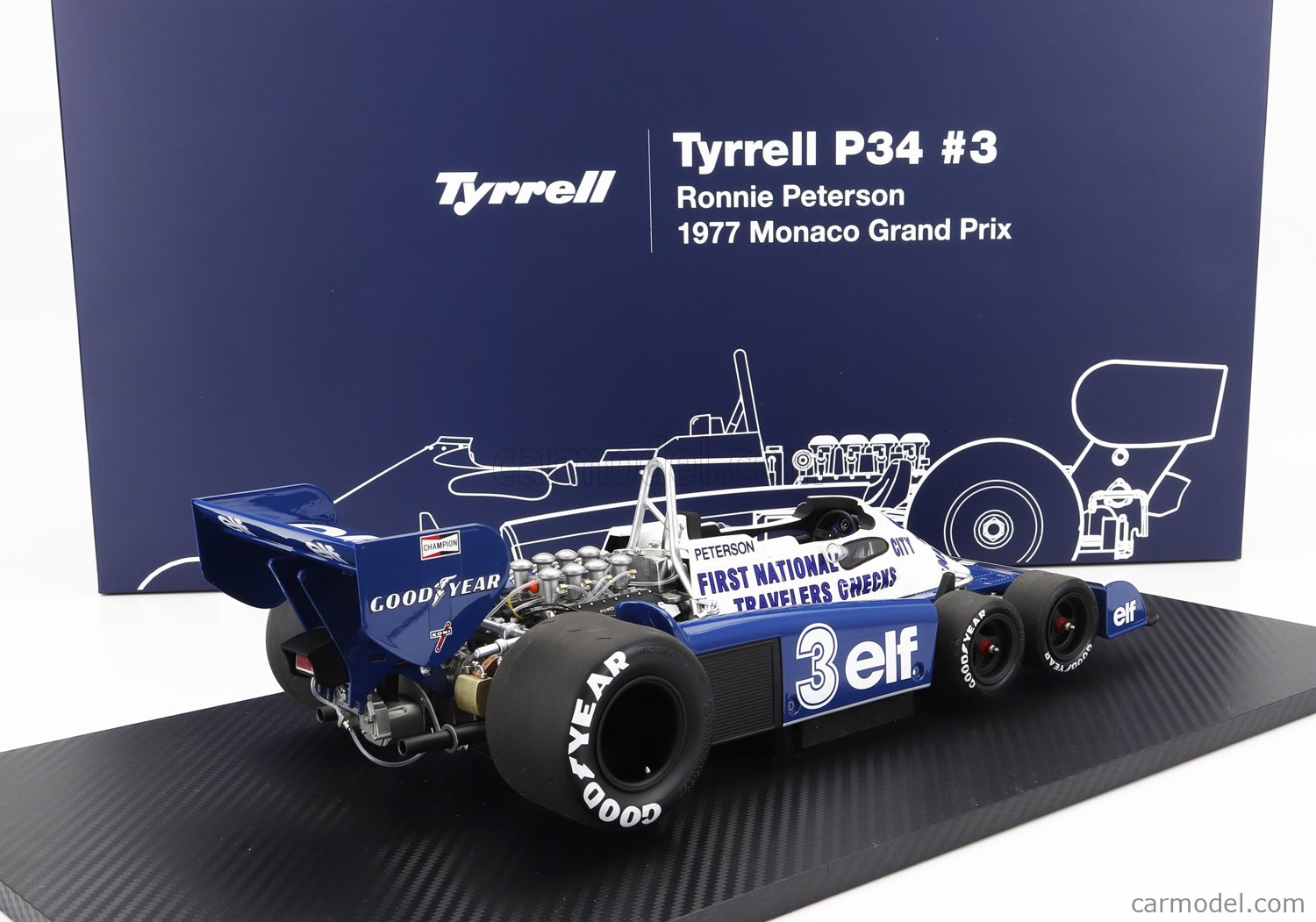 TSM TrueScale 1:12 Tyrrell F1 P34 #3 Jody Scheckter Sweden