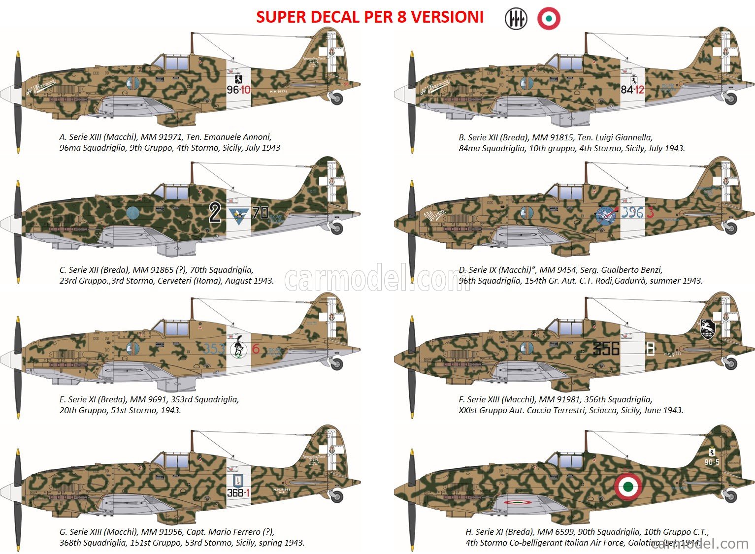 ITALERI IT2518 Escala 1/32 | MACCHI MC. 202 FOLGORE WWII ITALIA ...