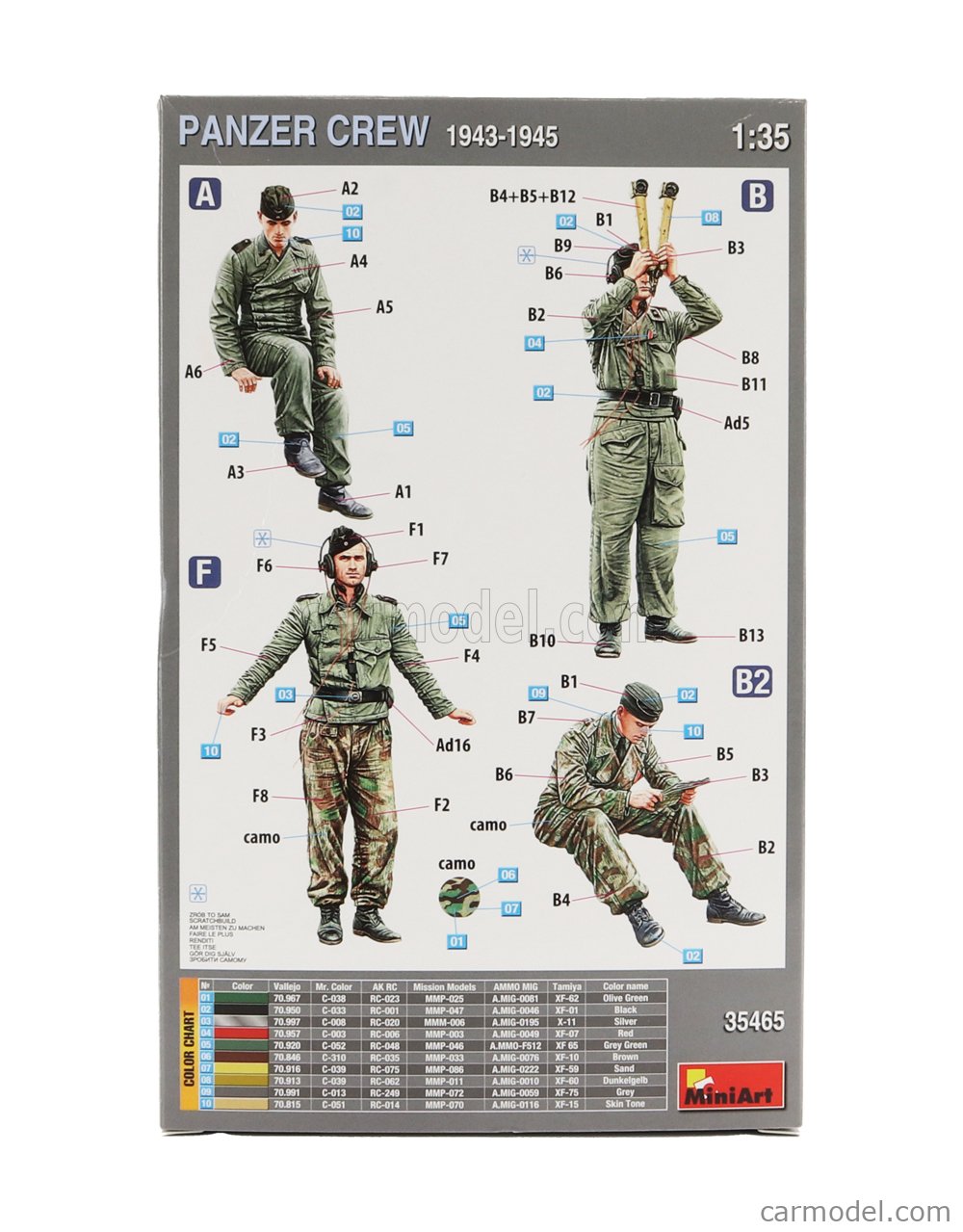MINIART 35465 Scale 1/35 FIGURES PANZER CREW MILITARY