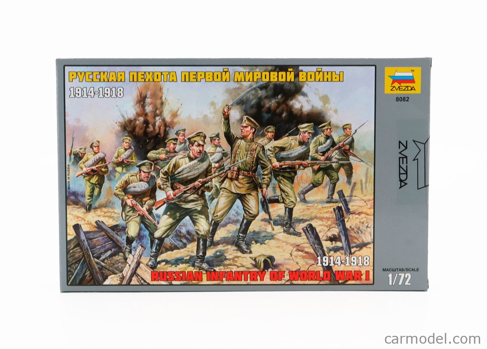 Zvezda 1/72 WWII dipartimento mitragliatrice sovietica