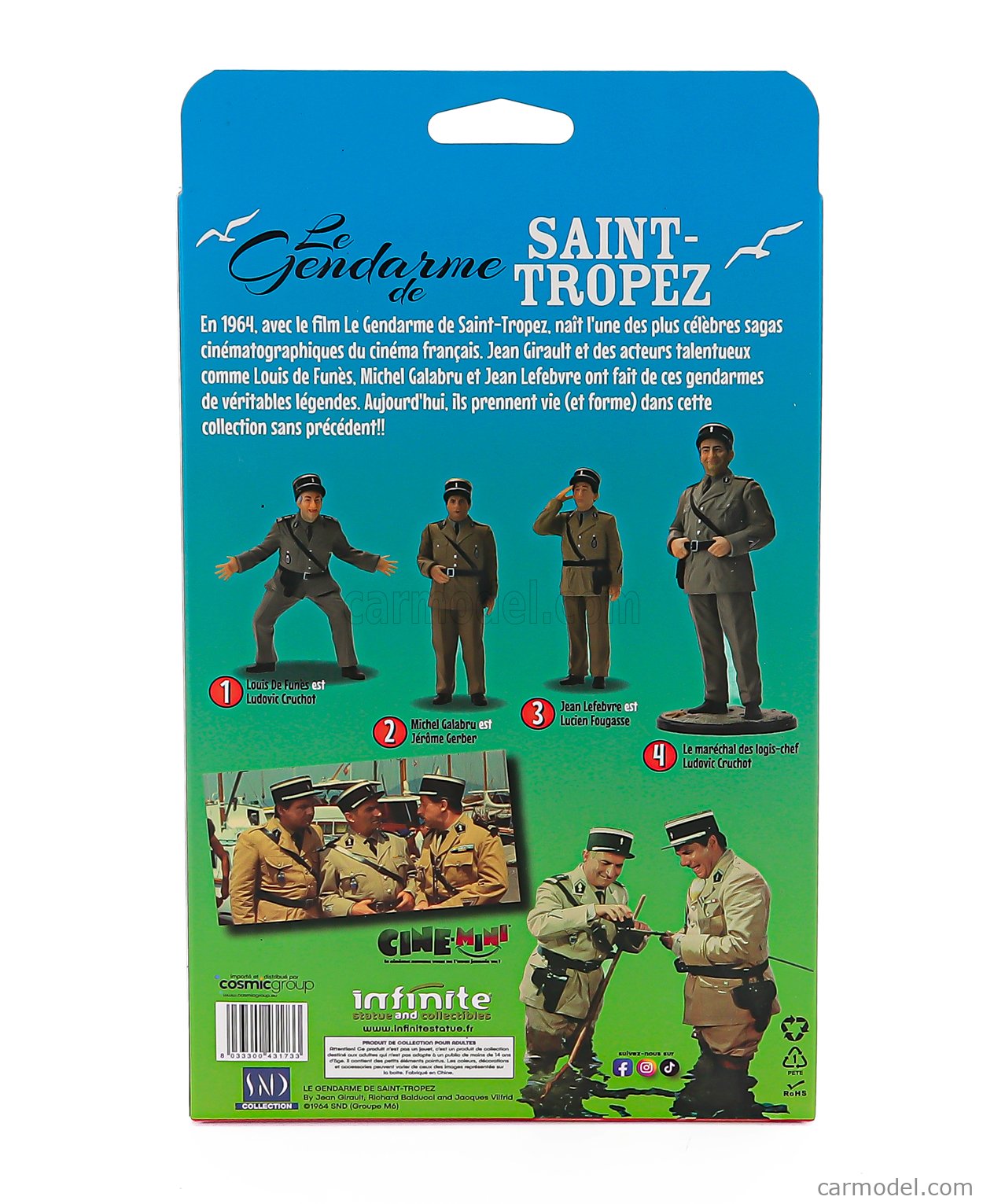 Figurine Louis De Funès En Gendarme De Saint-Tropez, échelle 1/18, Résine à Peindre