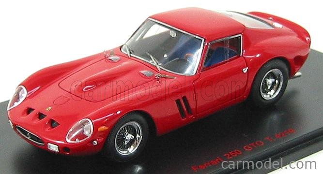 REDLINE RL114 Scale 1/43 | FERRARI 250 GTO PROVA 1962 RED