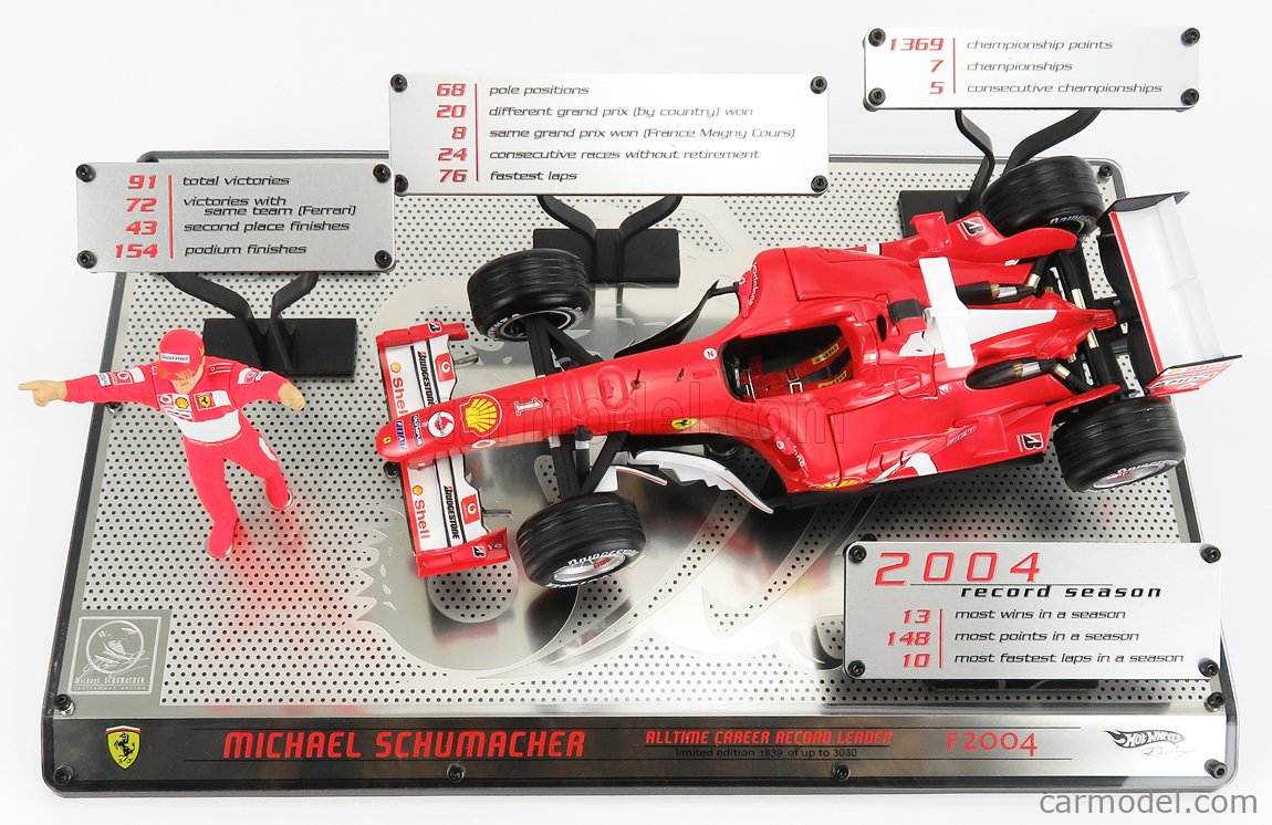 35▢HOT WHeeLS フェラーリF2004 1/18 IY0702-3 Hot wheels 1/18 Ferrari F2004 7 times Champion Michael