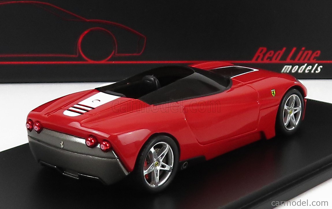 FERRARI - FIORANO CONCEPT 2006