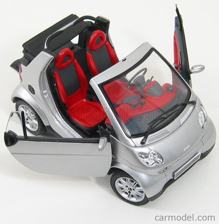 smart cabrio 1/18 ダイキャスト製モデル レッド KYOSHO 0012890 Scale 1/18 | SMART CABRIO + KIT BODYPANEL FRESH-UP