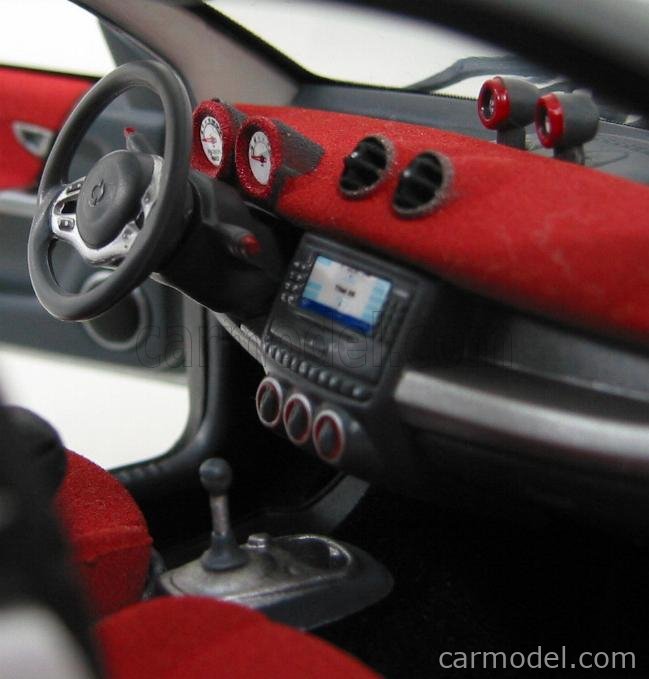 京商 1/18 smart forfour 1:18 Smart Forfour Scale Model | Minimerc