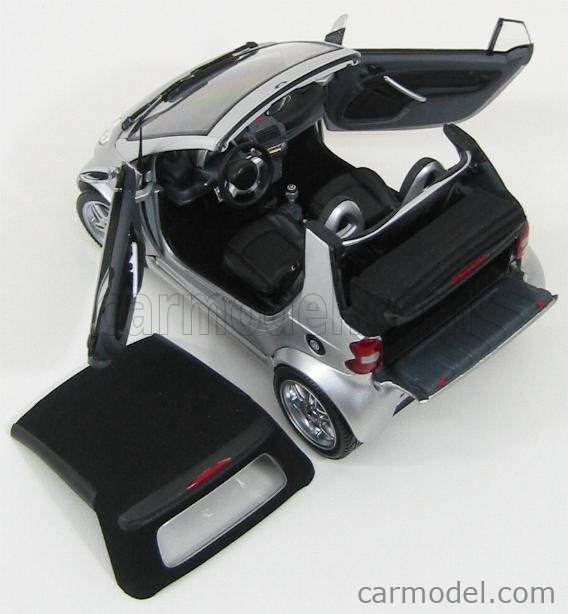 【最終値下げ】KYOSHO ミニカー：スマート フォーツー カブリオ ブラバス 最終値下げ】KYOSHO ミニカー：スマート フォーツー カブリオ ブラバス