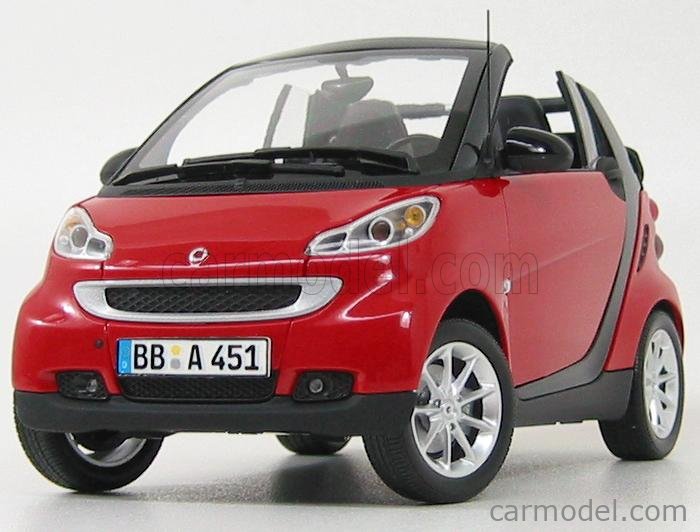 ミニチャンプス スマート Fortwo カブリオ 1/18 ミニカー smart