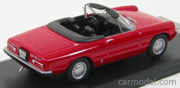 Solido Ancien – Alfa Romeo Giulietta Spider Échelle 1:43 – Miniature De Collection