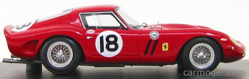 Red Line レッドライン　250 GTO デイトナ　1963
