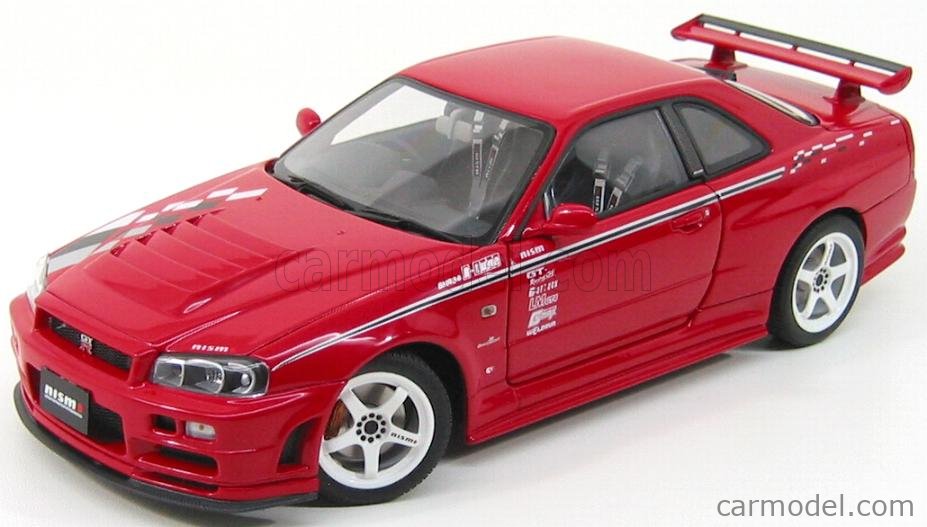 SALE豊富なオートアート 1/18 NISSAN SKYLINE GT-R(R33)V-SPEC ソニックシルバー／日産 スカイライン／AUTOart MILLENNIUM 乗用車