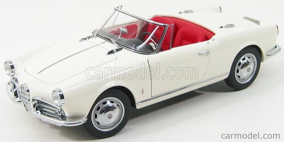 定番好評AUTOart オートアート 1/18 アルファロメオ Alfa Romeo TZ2 1965 RED レッド 70198 乗用車