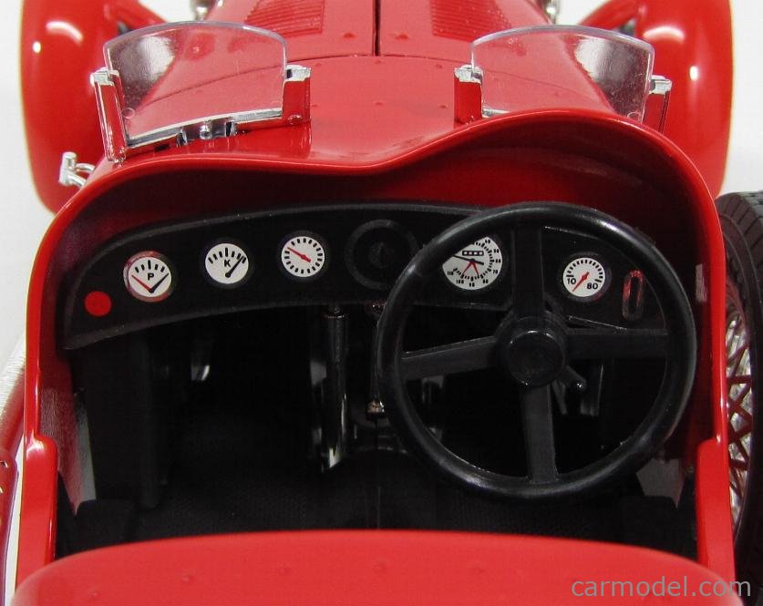 Alfa Roméo 8C 2300 - Collection
