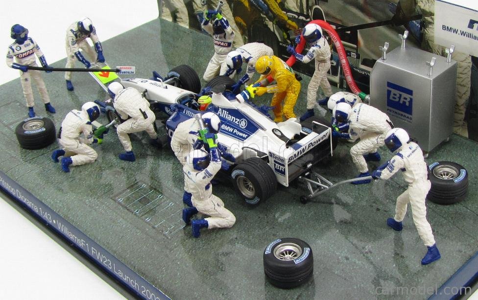 MINICHAMPS 80420149306 Scale 1/43 | WILLIAMS F1 DIORAMA BMW