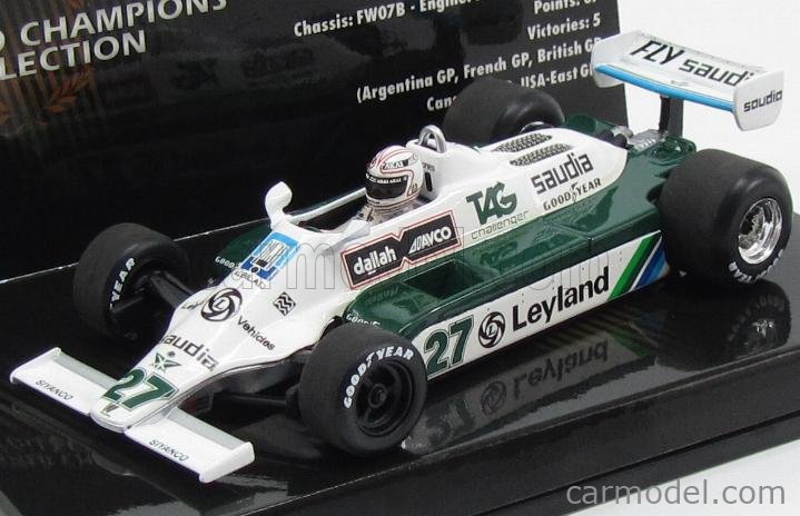 1980 f1 world champion