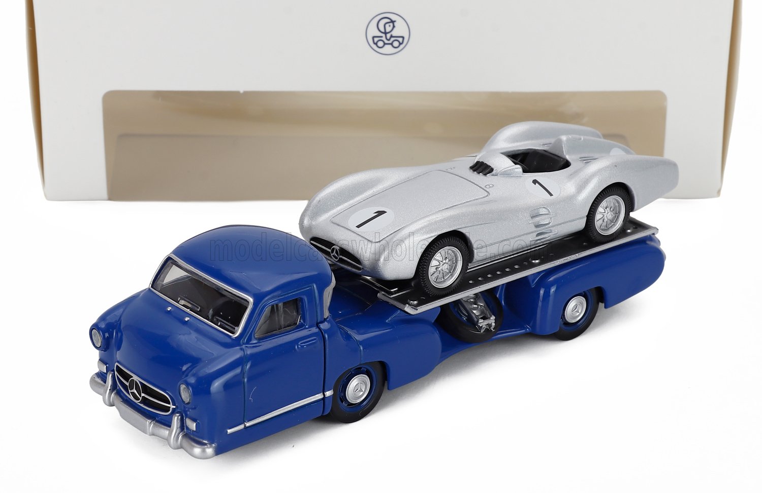 MODELCARSWHOLESALE.COM