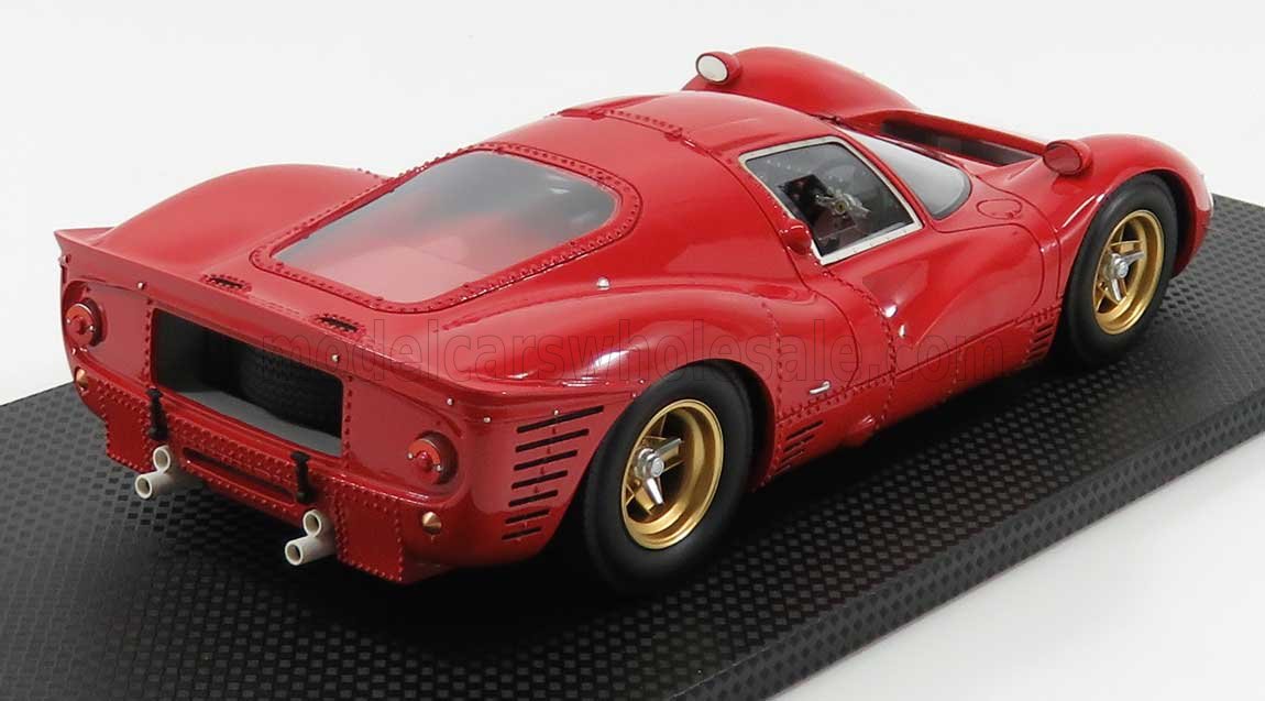 MODELCARSWHOLESALE.COM