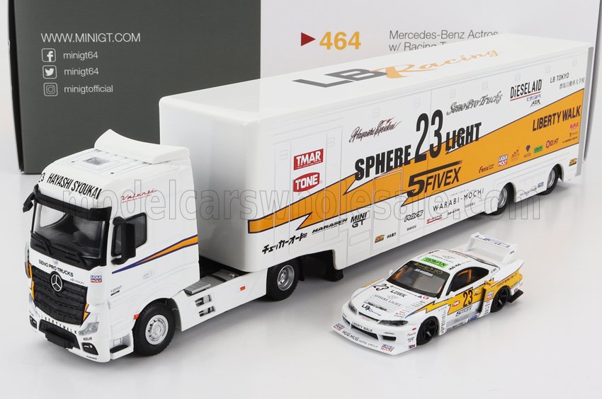 MODELCARSWHOLESALE.COM