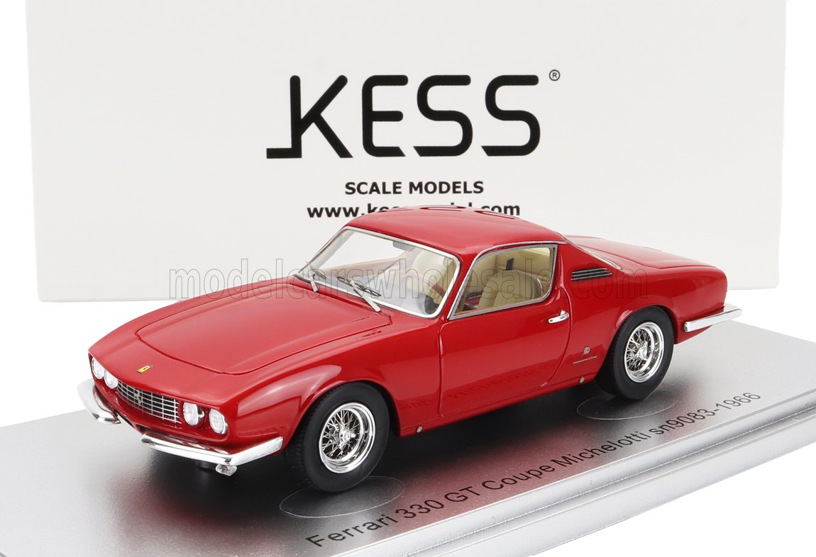 MODELCARSWHOLESALE.COM
