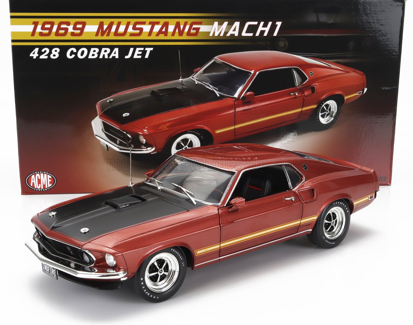 MODELCARSWHOLESALE.COM