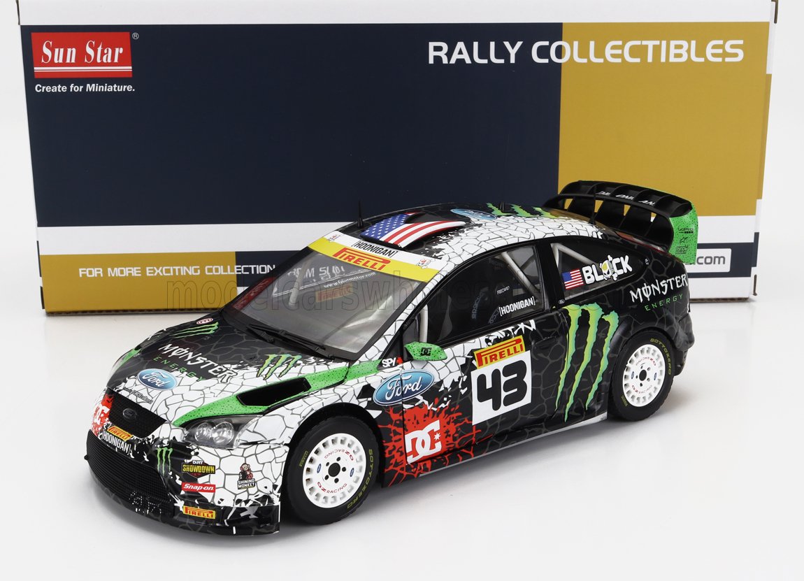 MODELCARSWHOLESALE.COM