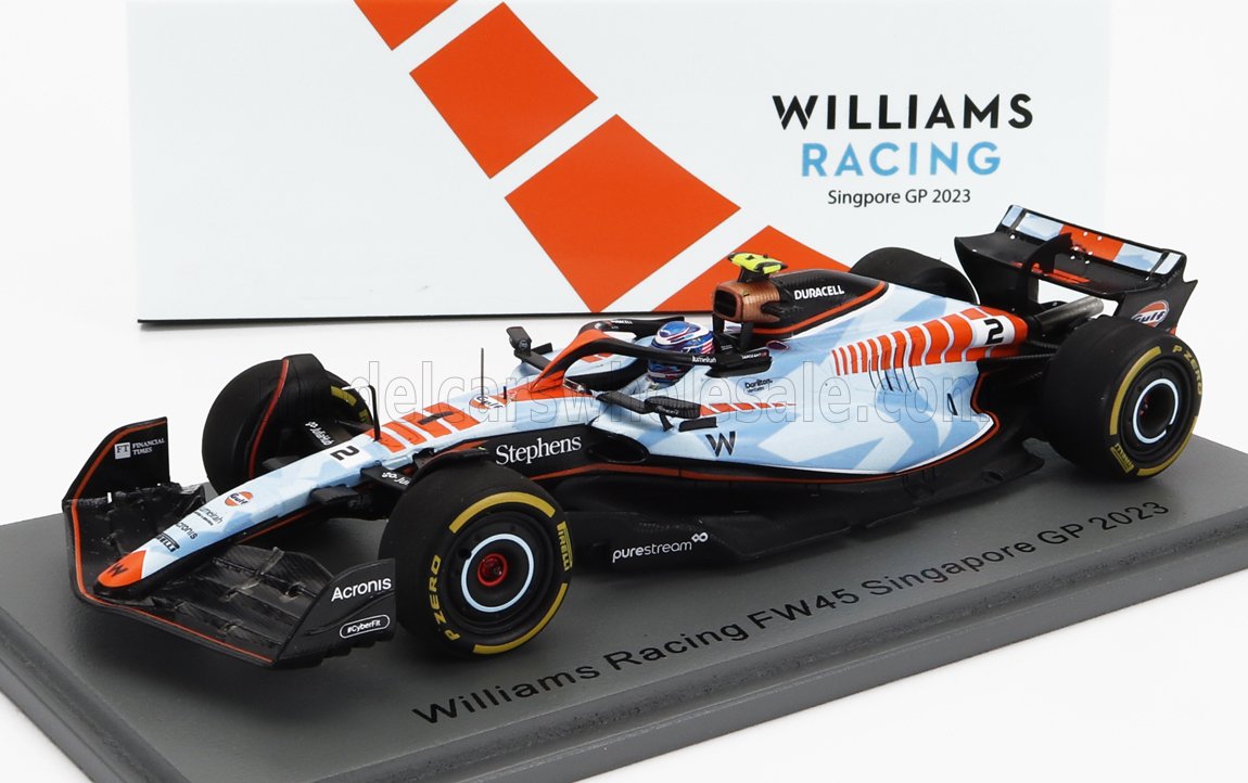 MODELCARSWHOLESALE.COM