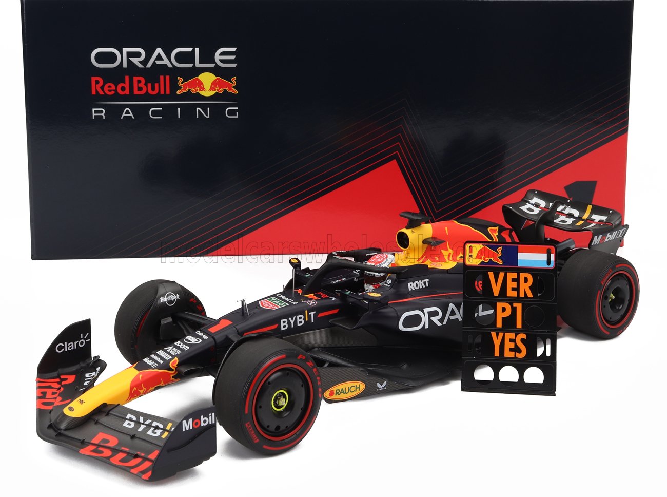 MODELCARSWHOLESALE.COM