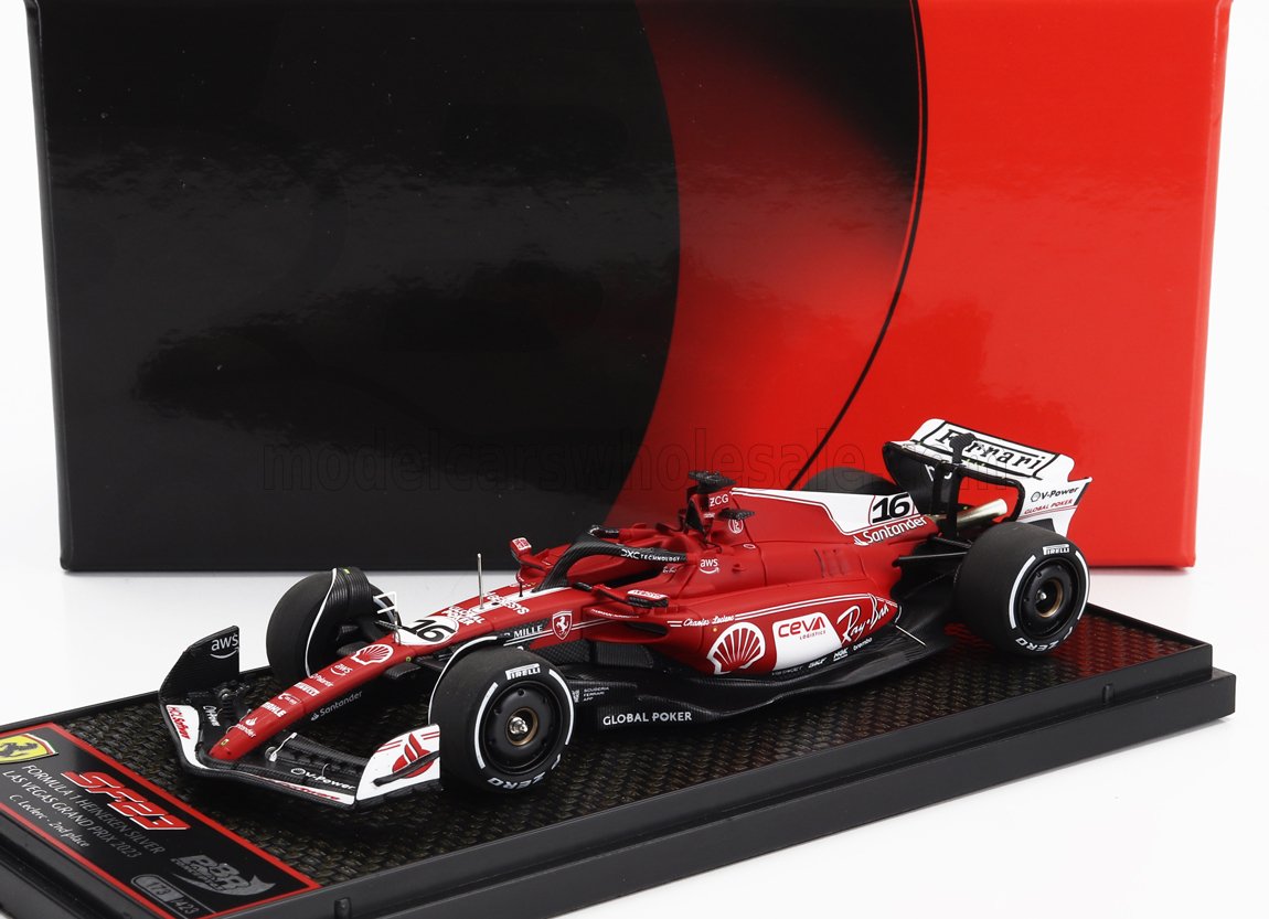 MODELCARSWHOLESALE.COM