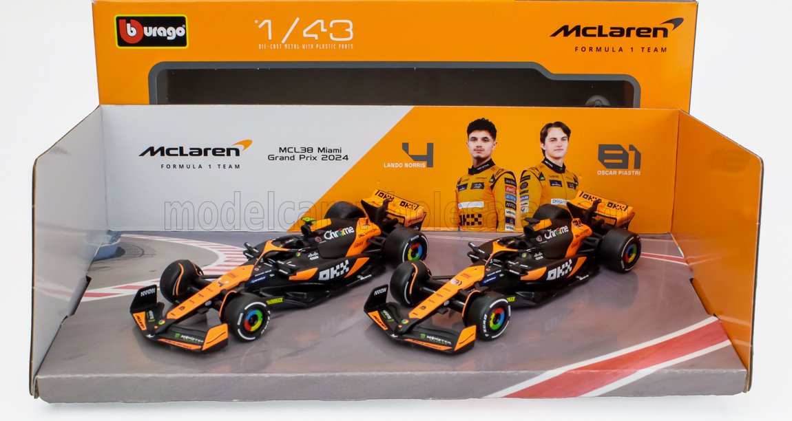 MODELCARSWHOLESALE.COM