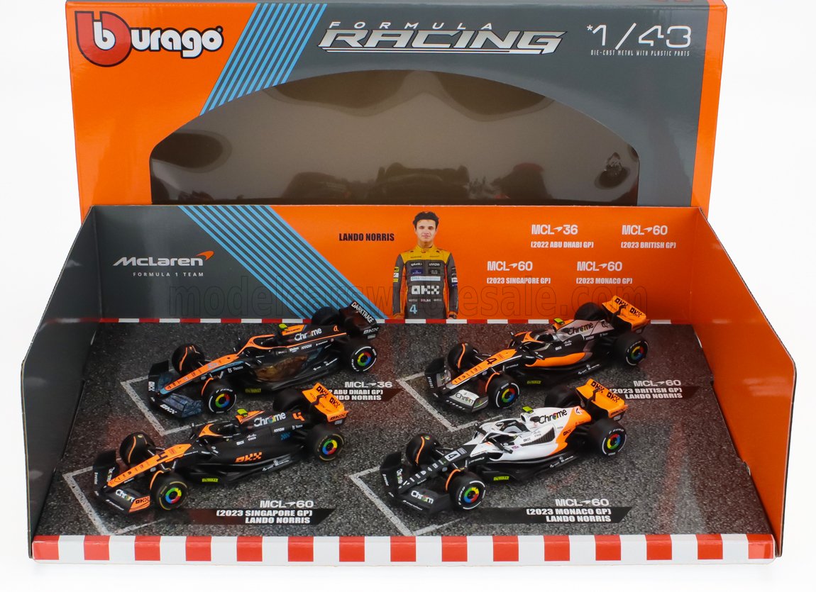 MODELCARSWHOLESALE.COM