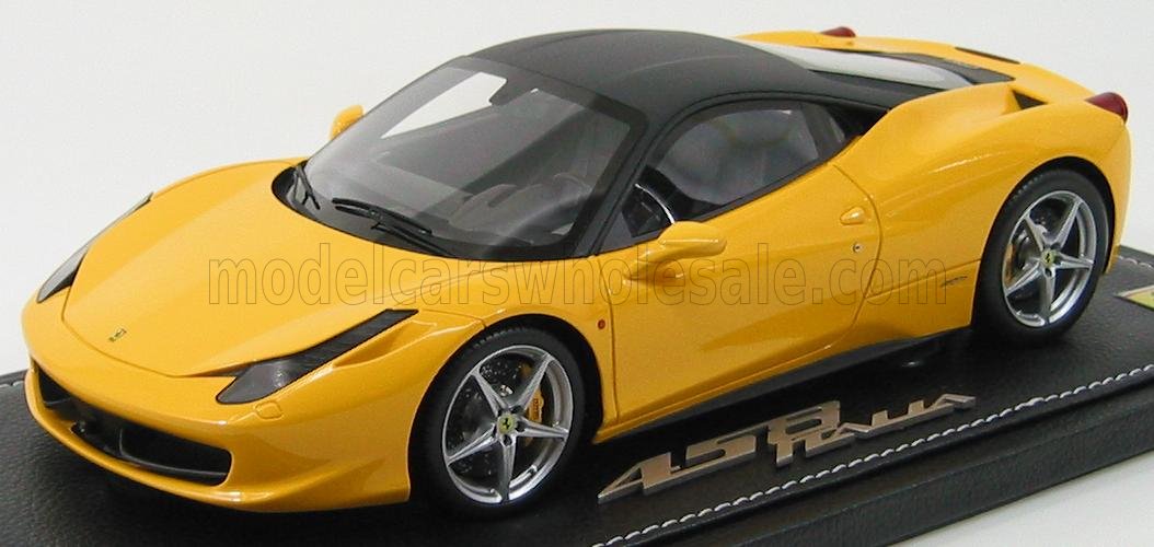 MODELCARSWHOLESALE.COM